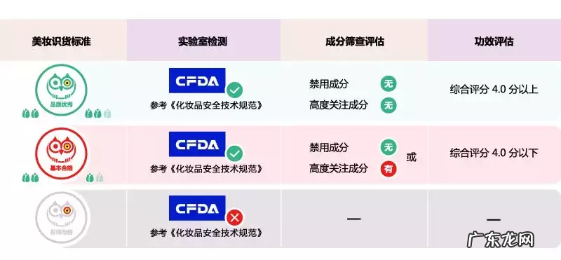 俏十岁产品整体评测 俏十岁面膜到底怎么样