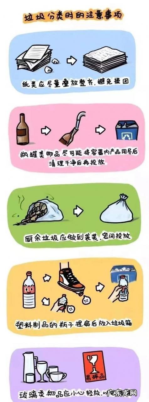 垃圾分类小常识 一次性快餐盒属于什么垃圾分类