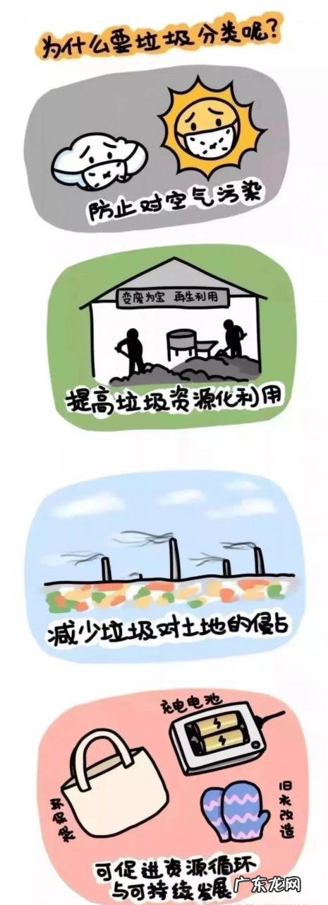 垃圾分类小常识 一次性快餐盒属于什么垃圾分类