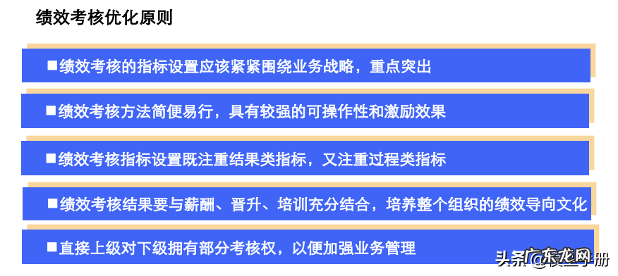 制定一份详细的绩效考核方案 绩效考核怎么制定