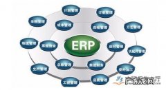 功能、特点及使用方法介绍 什么是erp系统