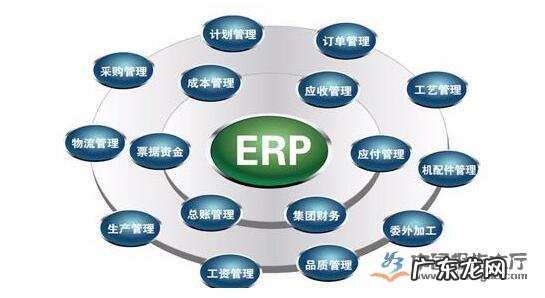 功能、特点及使用方法介绍 什么是erp系统