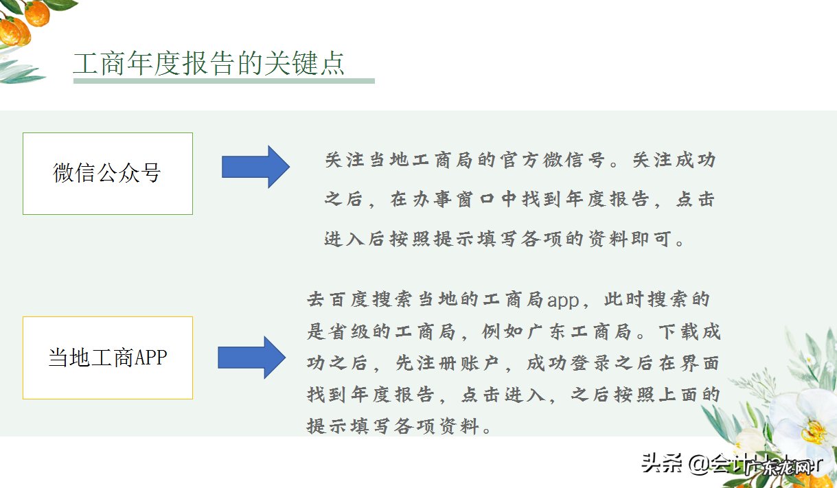 工商年检操作流程及注意事项 企业工商执照年检怎么做