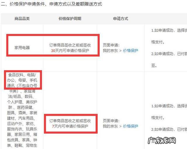 在京东上买手机靠谱么?需要注意什么?