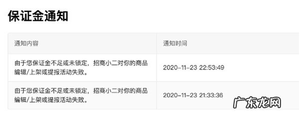 多多买菜供应商不缴保证金会如何？在哪缴纳？