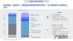 数字资产交易 品牌数字资产