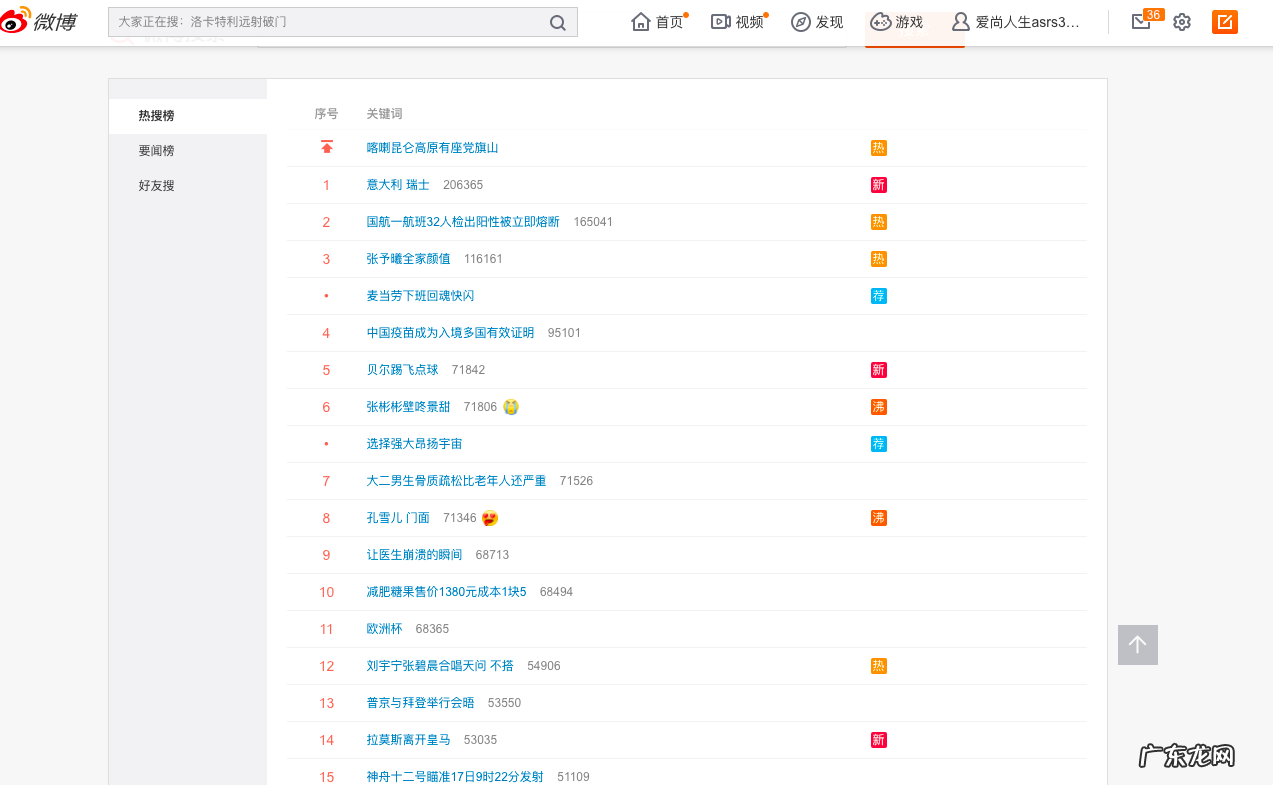 爆款头条文章写作技巧 怎样才能上头条首页