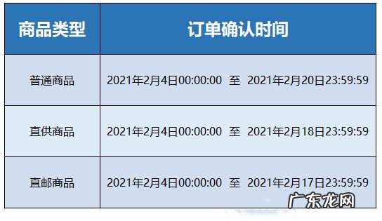 2021拼多多春节不打烊活动招商节奏及物流规则