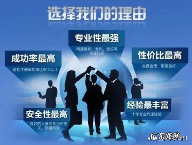 开店计划书怎样写(开店计划方案模板)