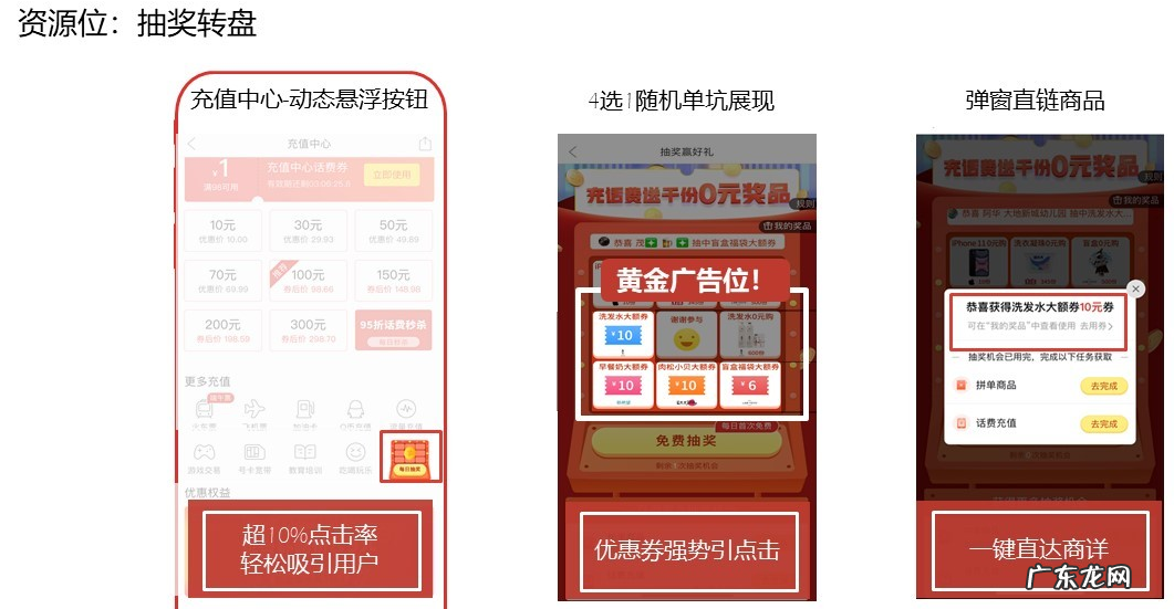 什么是拼多多CPT广告?广告资源位如何查看?