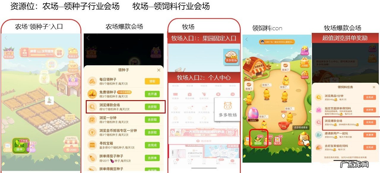 什么是拼多多CPT广告?广告资源位如何查看?