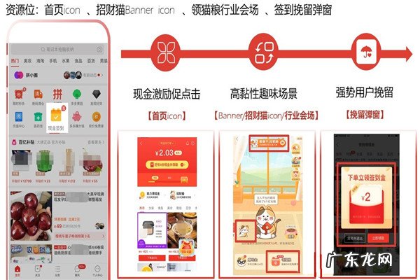 什么是拼多多CPT广告?广告资源位如何查看?