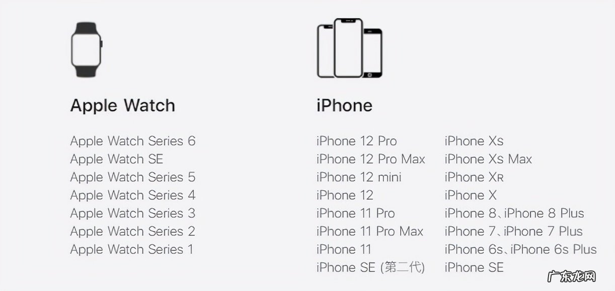 apple pay的各种使用方法 apple pay是什么
