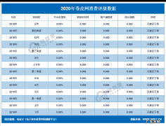 卷皮网商品怎么样？靠谱么？