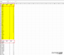 快递费用报价表制作教程 物流报价单怎么做