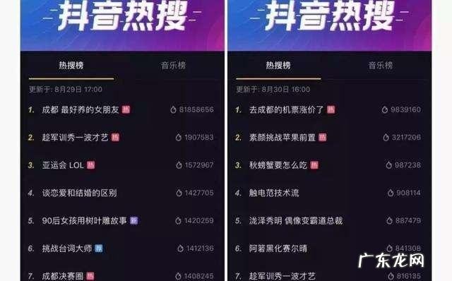 有效蹭热点的5个方法 抖音发视频怎么蹭热点