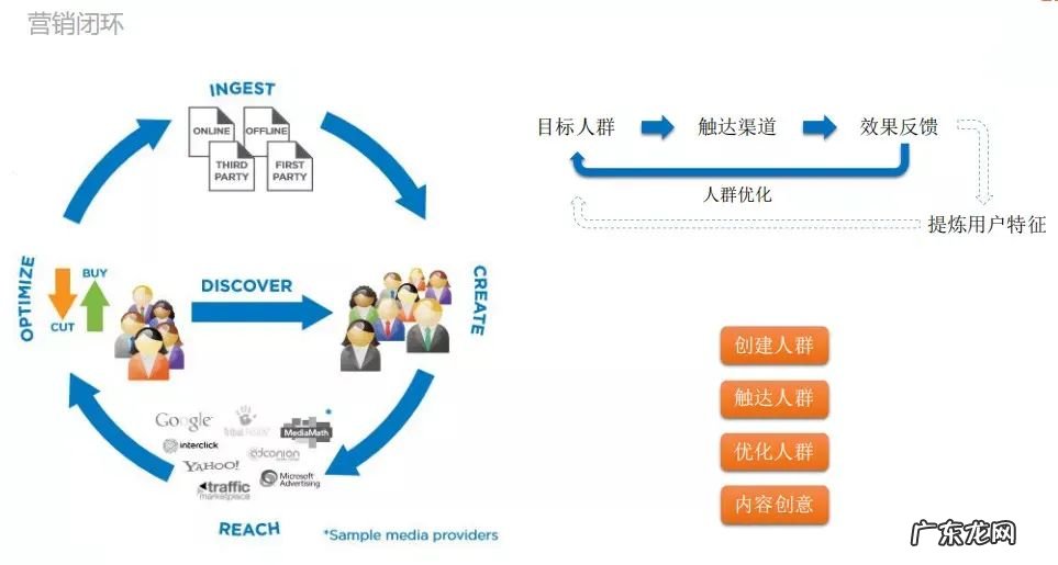 星巴克爆款背后的营销套路曝光，强烈建议运营人掌握！