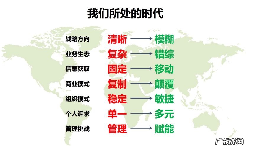 阿里三板斧总结介绍 阿里三板斧是指什么