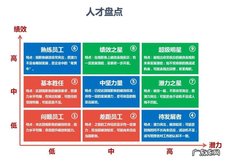 阿里三板斧总结介绍 阿里三板斧是指什么