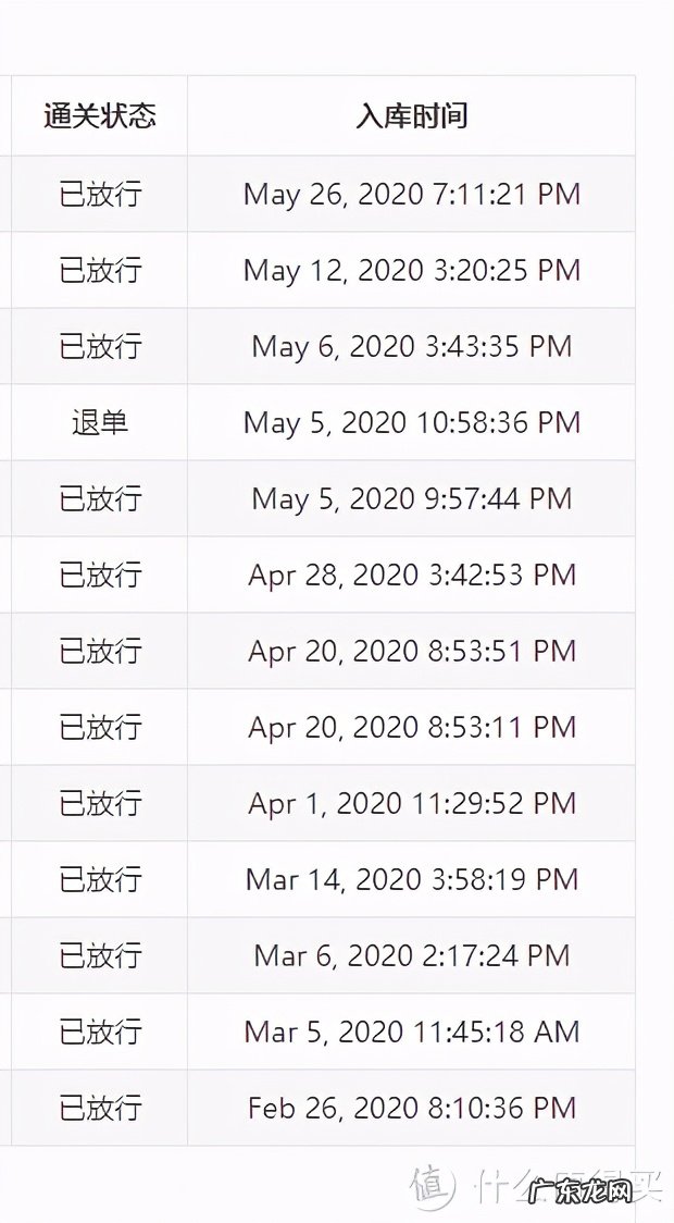 可以直邮中国的网站 vitacost直邮避免被税
