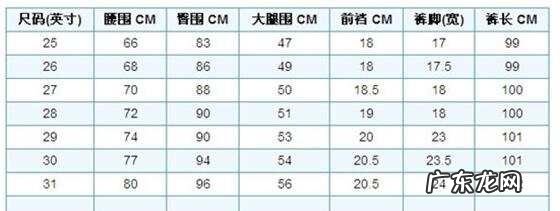 服装尺码规格大小换算方法 腰围尺寸换算表