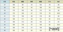 男士、女士衬衫尺码对照表 衬衫尺码怎么选