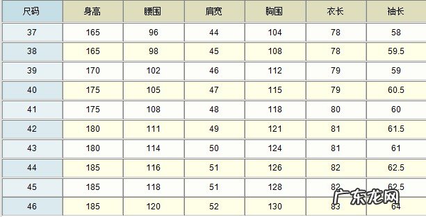 男士、女士衬衫尺码对照表 衬衫尺码怎么选