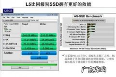 固态硬盘选多大的好 固态硬盘的好处