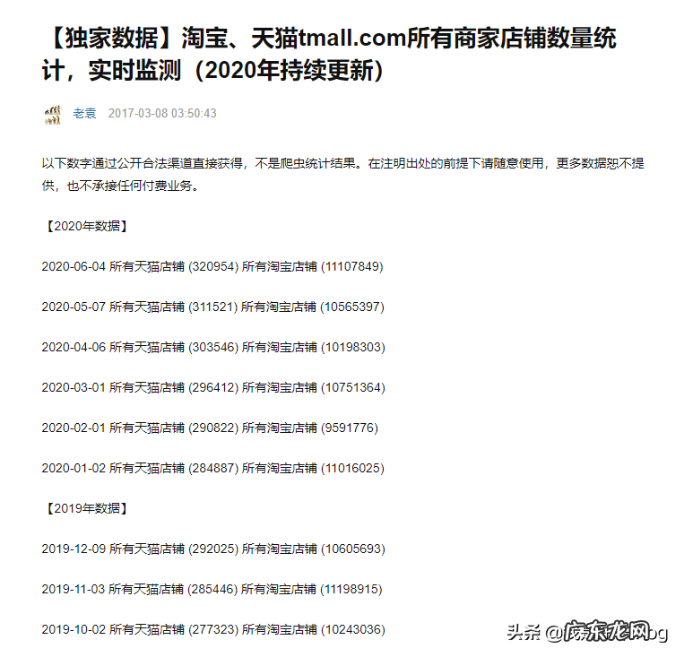 淘宝商家数量多少?相信大家都很好奇