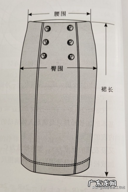 衣服尺寸测量方法 裤子臀围量哪个位置