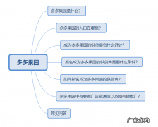 果园活动报名流程及条件 拼多多商家如何参加果园活动