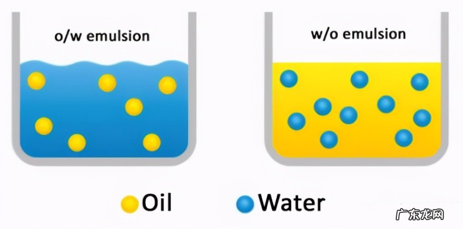 卸妆油卸妆后还要用洗面奶吗?怎么卸妆不伤皮肤?