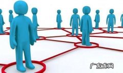 电子商务平台有哪些 商务平台有哪些