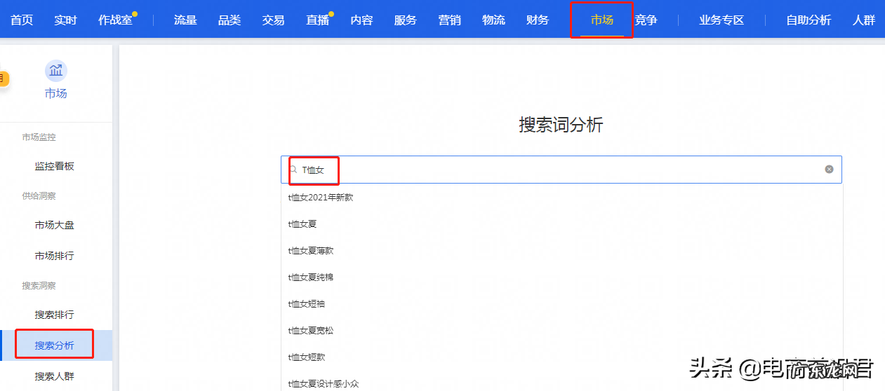 高权重的标题关键词组合技巧 淘宝关键词怎么设置比较好