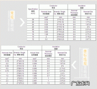 喇叭尺寸与功率对照表 喇叭尺寸对照表