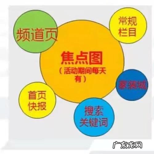 京东店铺清仓计划 京东的促销方式有哪些