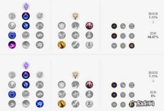 冰晶凤凰出装顺序 冰晶凤凰出装