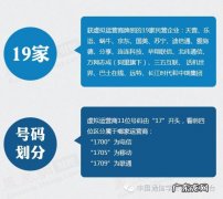 虚拟运营商对行业的影响 什么是虚拟运营商