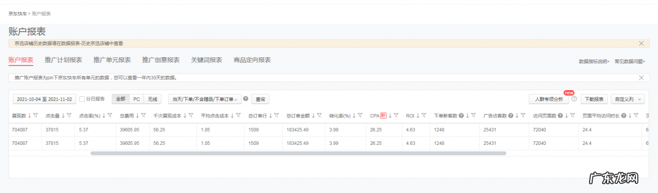 京东店铺运营规划方案 京东店铺怎么运营