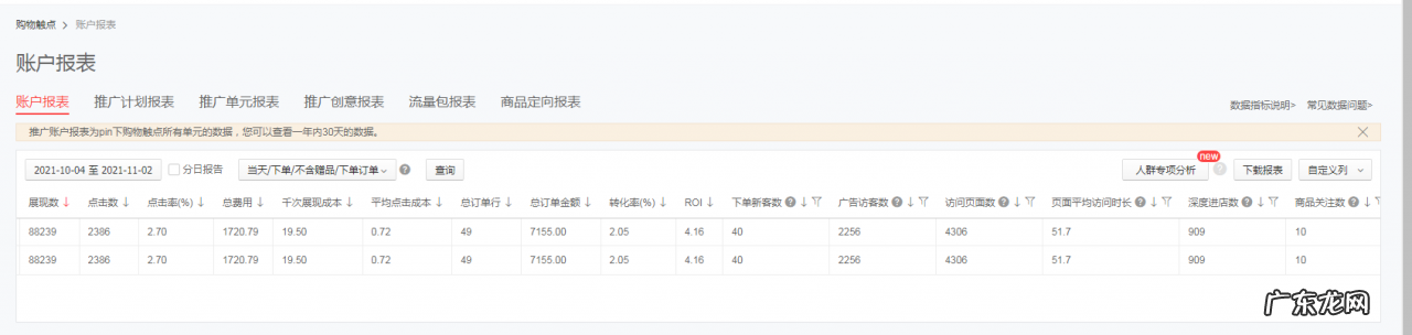 京东店铺运营规划方案 京东店铺怎么运营