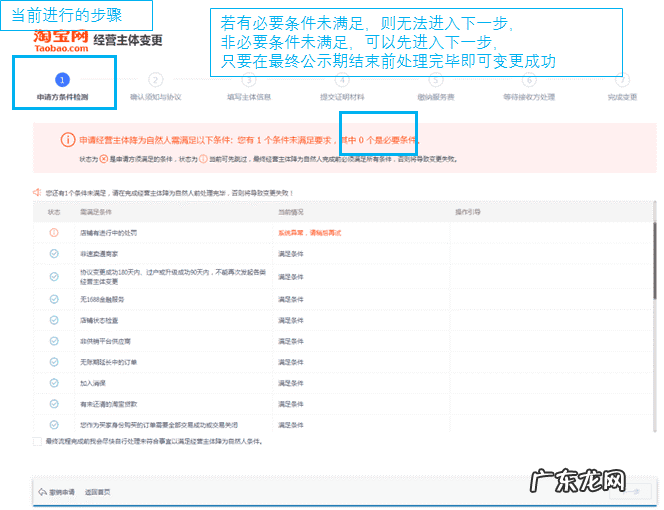 淘宝企业店铺可以转个人店铺吗?怎操作步骤