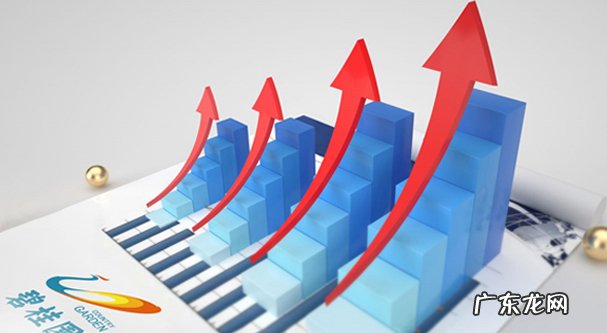 净利润毛利润如何计算?有什么区别?