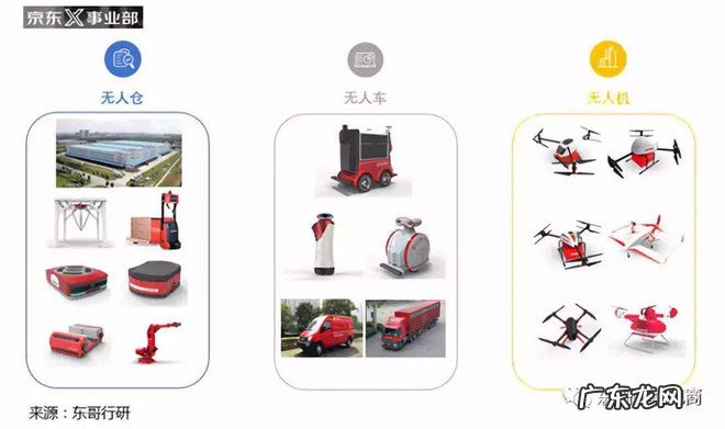 物流履约率指标计算调整说明 京东物流履约率是什么意思