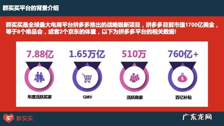 群买卖店主详细教程 群买买是什么