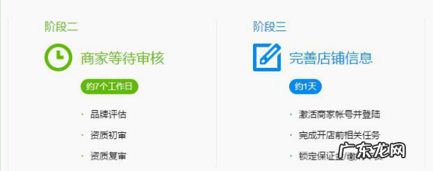 天猫专卖店入驻步骤，多久能开成店铺？