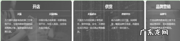 天猫专卖店入驻步骤，多久能开成店铺？