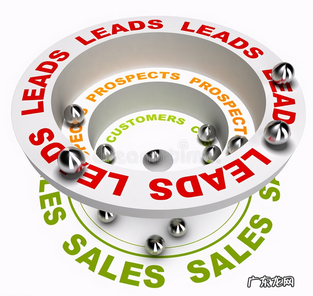 网络营销未来发展趋势 互联网营销前景分析