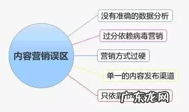 微信社群运营方法技巧 微信运营需要做什么