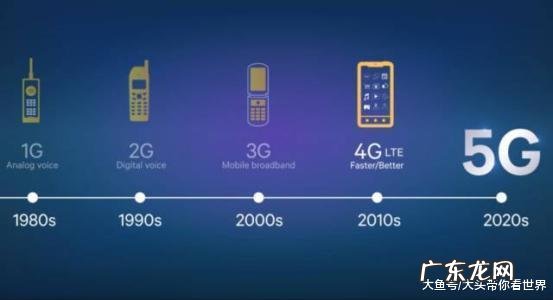 1GB流量是多少?大概能用多久?