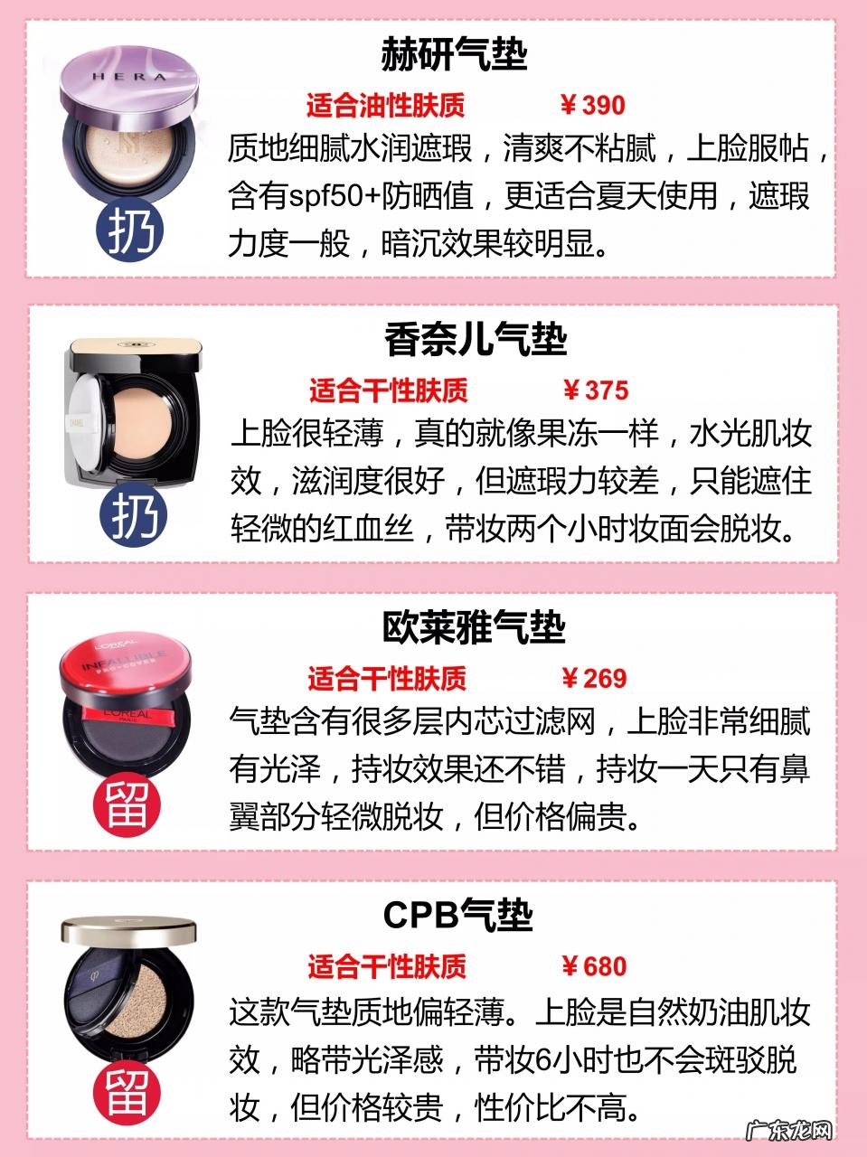 什么气垫好用(30款热门气垫测评)